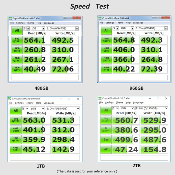 KingSpec M.2 SSD NGFF 128GB 256GB 512gb 1TB 2TB M2 SATA SSD 2280 SATA3 6Gb disco rigido interno a stato solido per Laptop