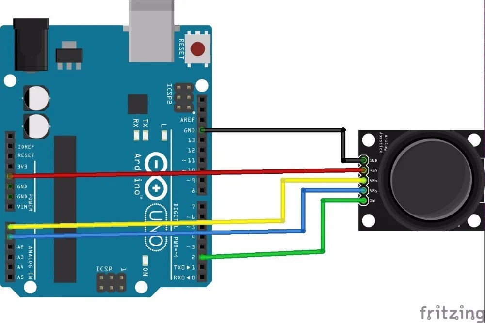 TZT per modulo Joystick XY a doppio asse Arduino sensore leva di controllo Joystick PS2 di qualità superiore KY-023 nominale 4.9 /5