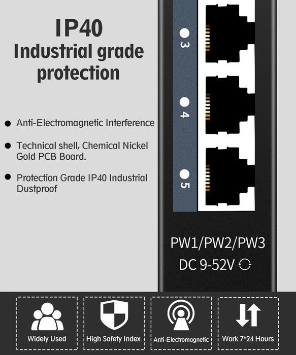 Switch di rete industriale STEAMEMO Ethernet con 5 porte 10/100Mbps Switch di rete industriale Base-T DIN IP40