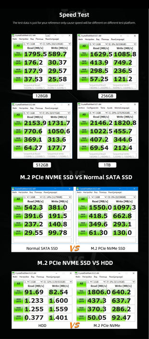 KingSpec M2 SSD NVMe 256GB 512GB 1TB 128GB M.2 NMVe 2280 PCIe 3.0 Disco rigido Unità a stato solido interna per laptop desktop