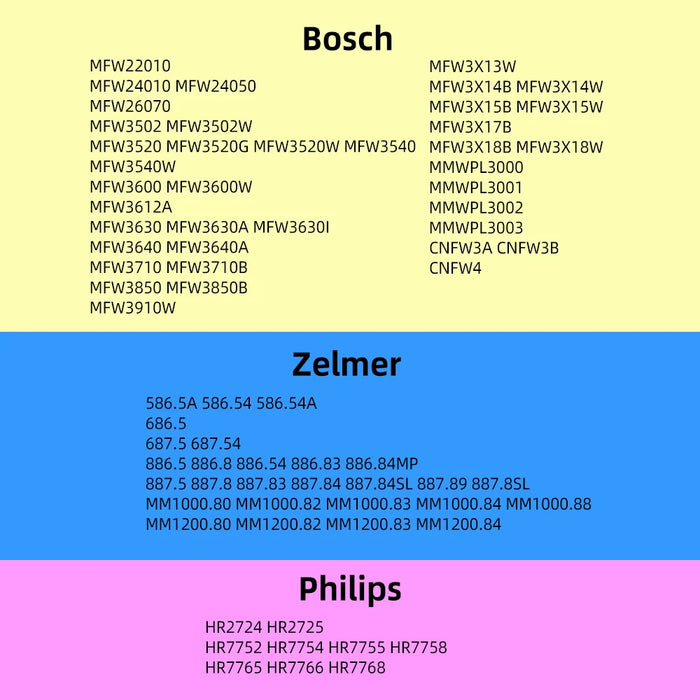 3 pz tritacarne plastica ingranaggio tritacarne vite pignone giunto pezzi di ricambio per Zelmer 586 886 887 Bosch MFW3520 3630 Philips HR2725