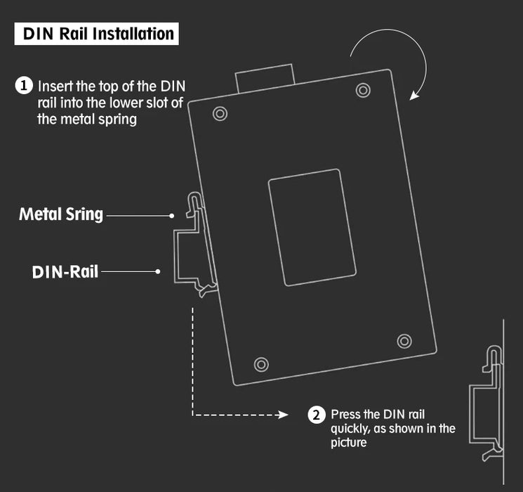 Switch di rete industriale STEAMEMO Ethernet con 5 porte 10/100Mbps Switch di rete industriale Base-T DIN IP40