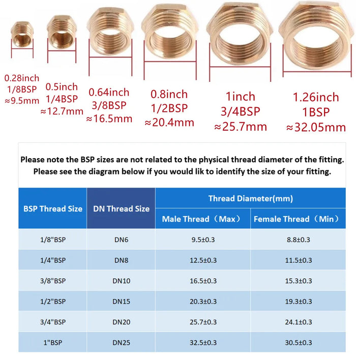 Rame 1/8 "1/4" 3/8 "1/2" 3/4 "filettatura maschio tubo in ottone testa esagonale tappo a spina raccordo adattatore connettore