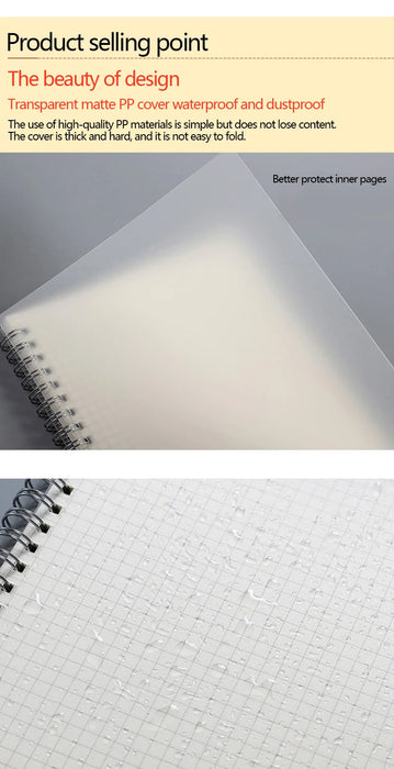 A5 A6 B5 quaderno a spirale quaderno a spirale To-Do foderato DOT Blank Grid Paper Journal diario Sketchbook per materiale scolastico cancelleria