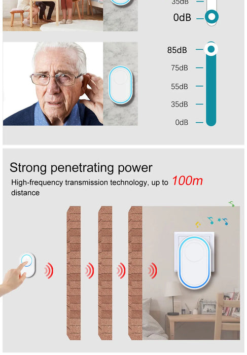 Campanello wireless intelligente Campanello di benvenuto per la casa Campanello per porta intelligente remoto impermeabile da 300 m Spina UE UK US opzionale