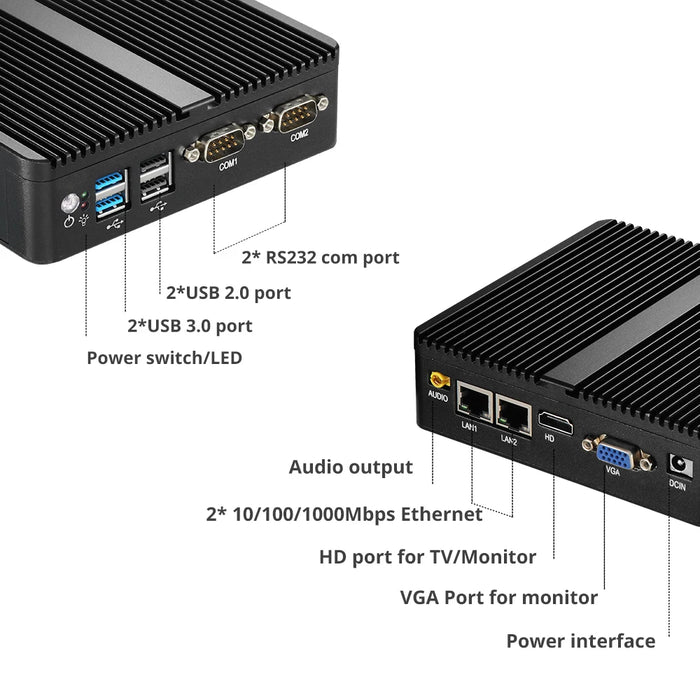 Mini PC industriale senza ventola Celeron J4125 Windows 10 Pro HTPC Dual LAN Gigabit 2 COM WiFi HDMI 2955U Mini Computer Desktop