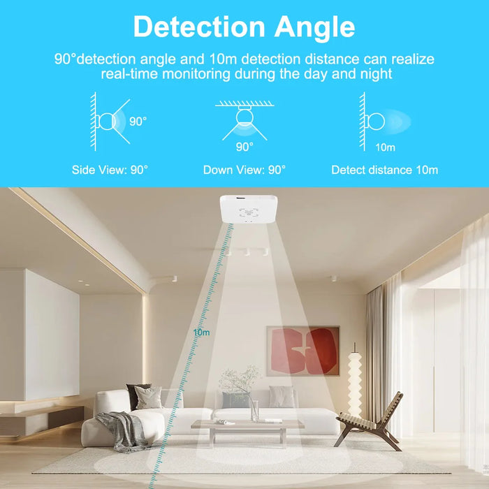 Sensore di presenza umana intelligente WiFi/Zigbee, rilevamento di luminanza/distanza, automazione domestica Tuya Smart Life, per Z2M Alexa, Google