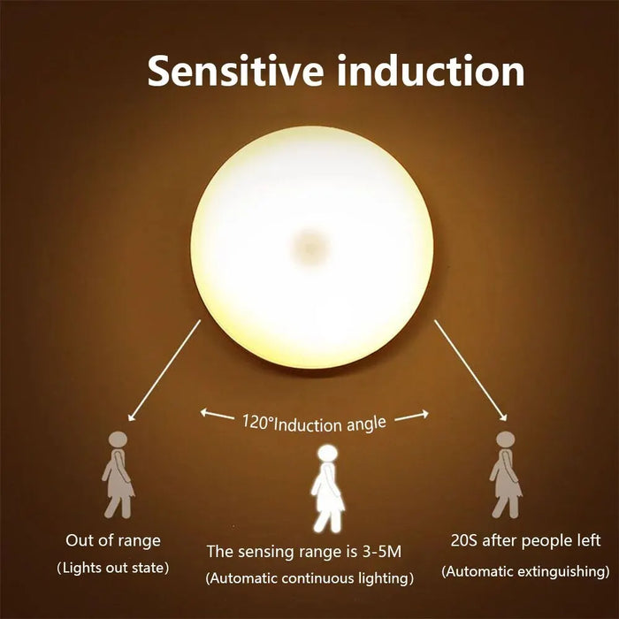 Luce intelligente umana portatile LED notte ricarica USB induzione comodino di emergenza armadio illuminazione interruttore elettronico