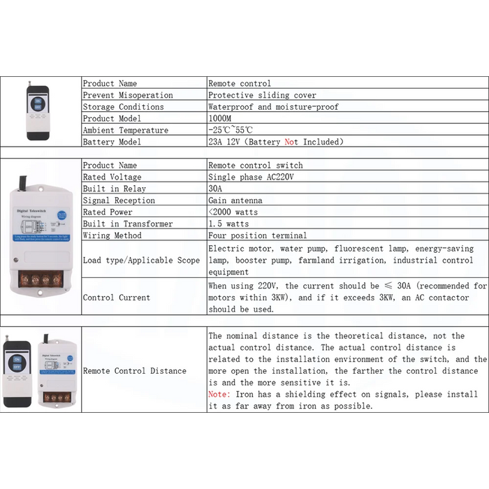 Interruttore di controllo remoto Wireless 30A 220v 1000M 3000M 5000M telecomando per trasmettitore ricevitore pompa acqua luce cancello elettrico