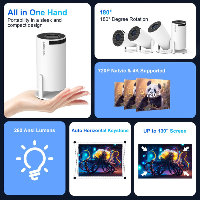 Proiettore Magcubic HY300 PRO 4K Android 11 Dual Wifi6 260ANSI Allwinner H713 BT5.0 1080P 1280*720P Home Cinema Outdoor Projetor