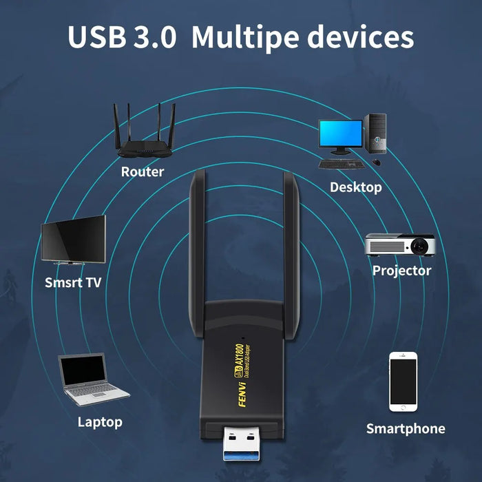 FENVI 1800Mbps WiFi 6 adattatore USB Dual Band 2.4G/5Ghz ricevitore WiFi Wireless USB 3.0 Dongle scheda di rete per PC portatile Win 10/11