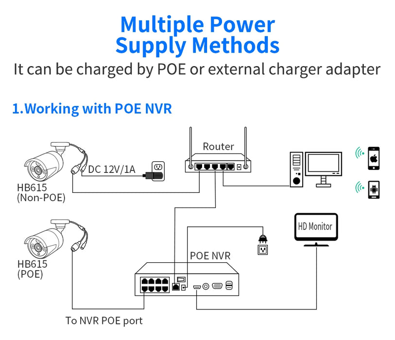 Hiseeu H.265 POE IP 4MP 5MP CCTV telecamera di sicurezza di sorveglianza IP per registrazione Audio sistema POE NVR visione notturna esterna impermeabile