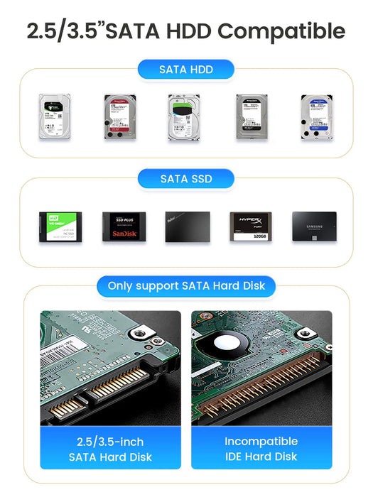 ORICO Dual-bay Hard Drive Station USB3.0 Docking Station HDD di tipo C da 5Gbps con adattatore di alimentazione 12V 3A per HDD/SSD da 2.5/3.5 pollici