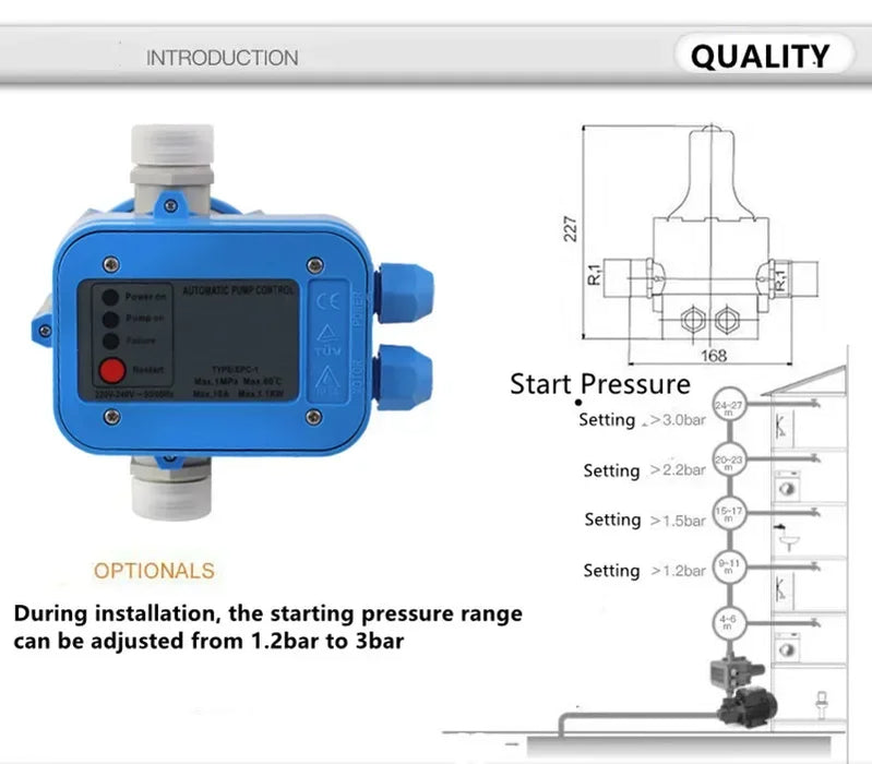 IP65 10A 220V-240VAC pressostato della pompa dell'acqua interruttore elettronico a controllo automatico protezione dalla mancanza d'acqua regolabile