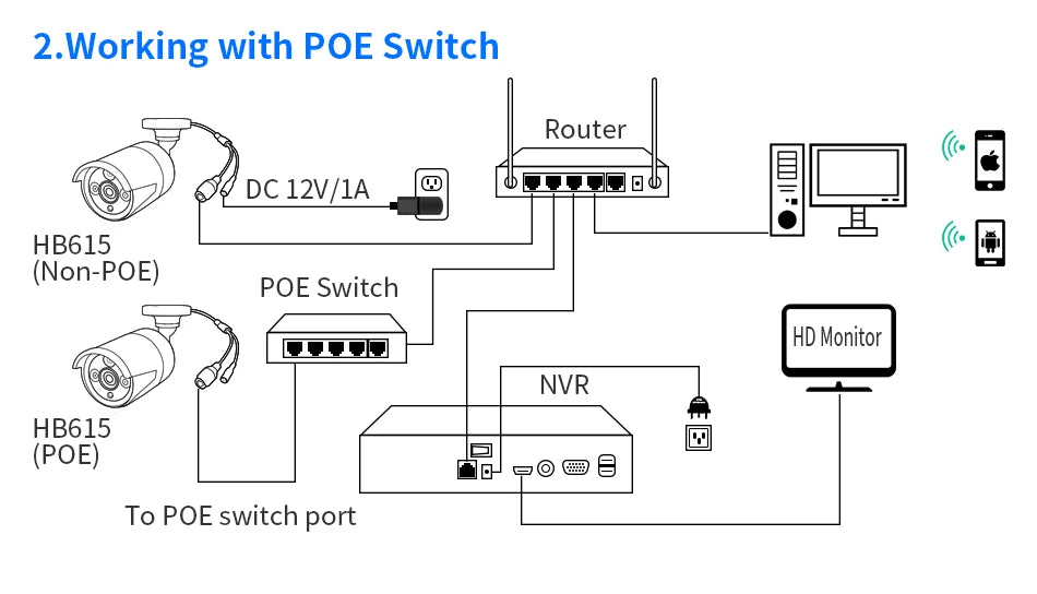 Hiseeu H.265 POE IP 4MP 5MP CCTV telecamera di sicurezza di sorveglianza IP per registrazione Audio sistema POE NVR visione notturna esterna impermeabile