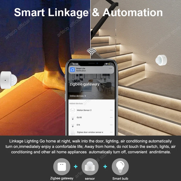 Tuya Zigbee sensore di movimento umano Smart Home Mini PIR sensore di movimento rilevatore a infrarossi sicurezza Smart Life funziona con il Gateway Alexa