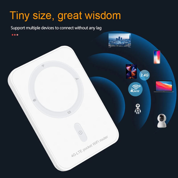 Router Wifi 4G mini router 3G 4G Lte Wireless Portable Pocket wi fi Mobile Hotspot Router wi-fi per auto con Slot per Sim Card