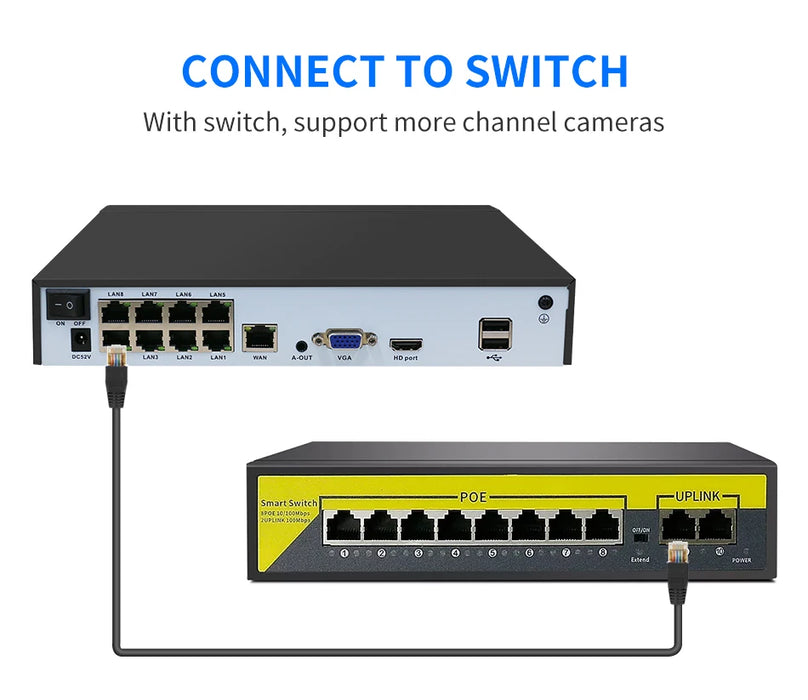 Hiseeu H.265 + 4CH 10CH 16CH POE NVR per telecamera di sorveglianza di sicurezza IP Sistema CCTV 5MP 8MP 4K Audio Video Recorder Face Detect