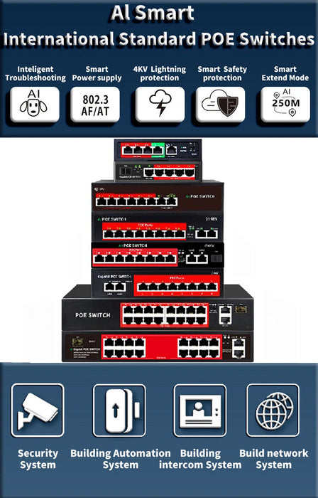 Switch POE serie STEAMEMO-SSC 4/6/8/16/24 porte, POE attivo per telecamere IP, switch AP wireless, Gigabit IEEE 802.3 AF/AT