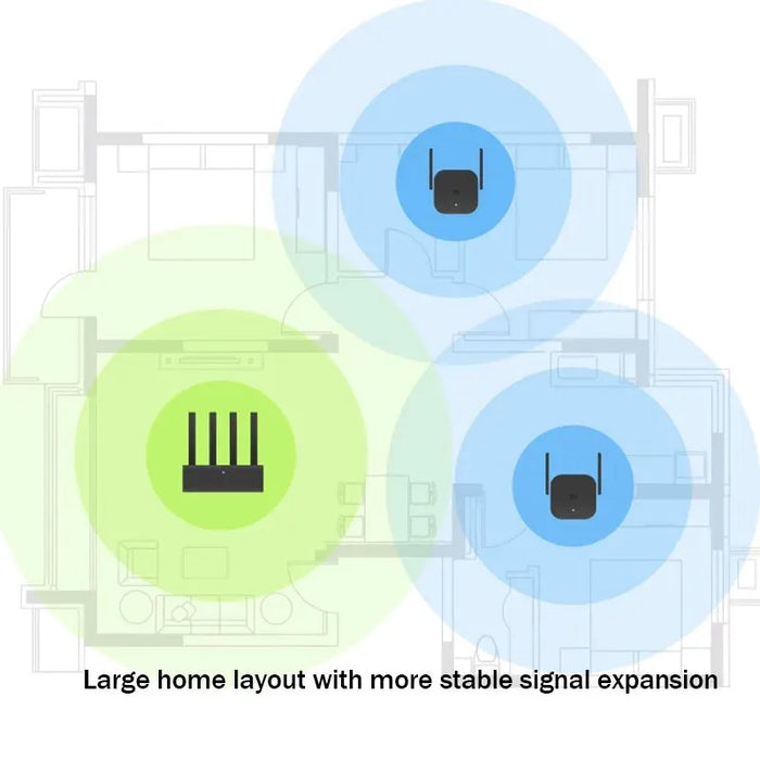 Nuovo originale Xiaomi Wifi amplificatore Pro 300M 2.4G ripetitore rete Expander Range Extender Roteader Mi Wireless wi-fi Router