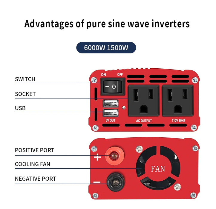 Inverter 60HZ 12V/24V110V600W1500W2000W2500W convertitore migliorato per uso domestico presa americana di alimentazione per auto portatile a onda sinusoidale modificata