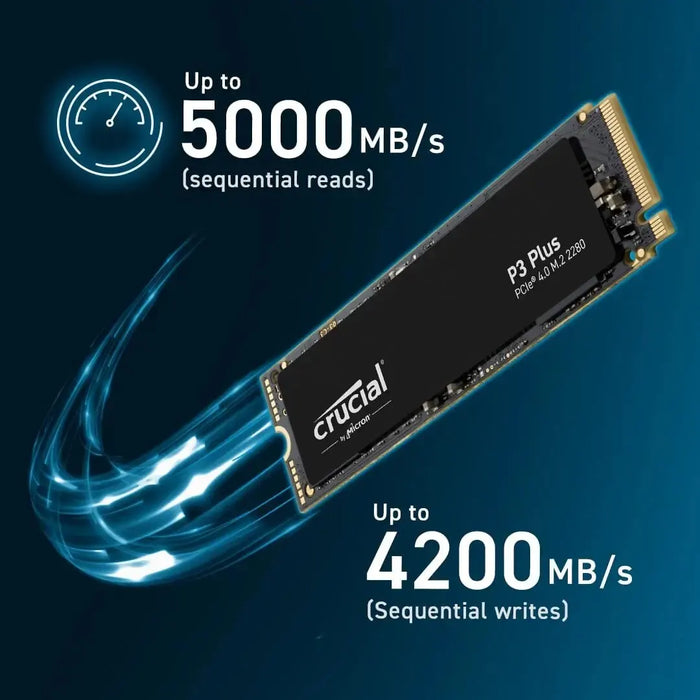 Crucial P3 Plus 2TB 1TB 500GB PCIe Gen4 3D NAND NVMe M.2 SSD, fino a 5000 MB/s