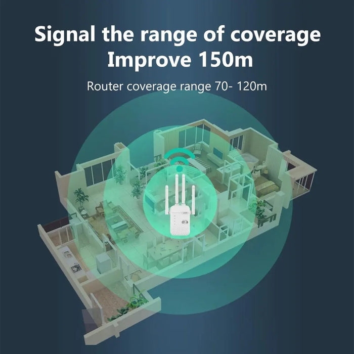 Ripetitore WiFi Wireless 300Mbps Router di segnale 2.4G 802.11N amplificatore WiFi Extender Wireless a lungo raggio amplificatore WIFI