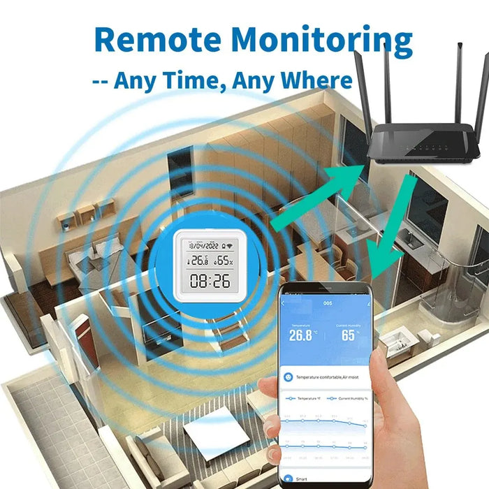 Tuya nuovo sensore di umidità della temperatura WiFi Smart Life retroilluminazione igrometro sensore termometro supporto Alexa Google Home Assistant