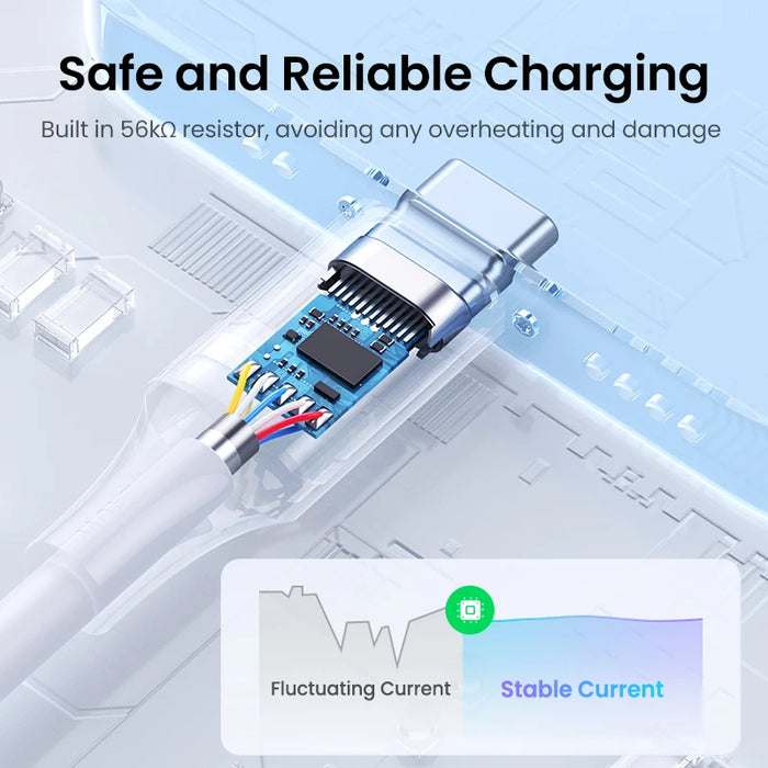 Cavo USB C UGREEN cavo di tipo C 3A cavo USB di ricarica rapida per iPhone 15 Samsung S23 Xiaomi 11 Pro cavo di ricarica dati USB C USB