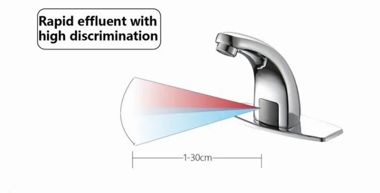 Rubinetto automatico del sensore del rubinetto della toilette del bagno del bagno a risparmio idrico montato sul ponte di alta qualità