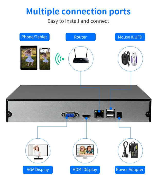 Hiseeu H.265 + HEVC 8CH 16CH 32CH CCTV NVR 4K 8MP 5MP 4MP 3MP 2MP videoregistratore di rete IP per Kit di sistema di telecamere di sorveglianza