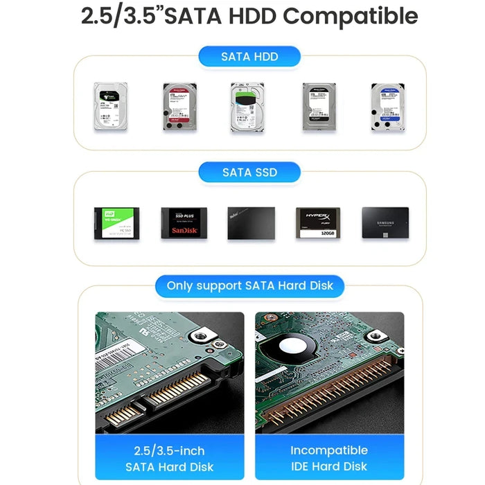 Docking station per HDD Dual Bay SATA a USB 3.0 Docking station clone HDD per adattatore per disco rigido con custodia HDD SSD da 2,5/3,5 pollici per laptop