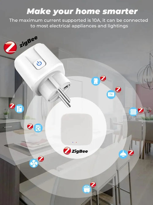 Presa intelligente Tuya EU16A/20A Wifi Smart Plug con monitoraggio dell'alimentazione Smart Life APP supporto per telecomando Google Assistant Alexa