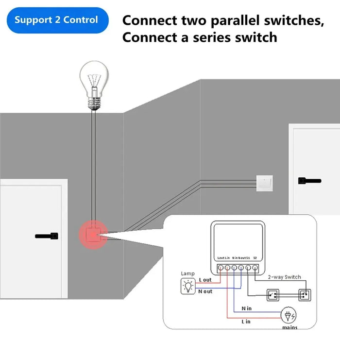 Tuya Mini 16A WiFi Switch Smart Life App controllo a 2 vie Smart Home Automation Module Interruptor funziona per Alexa Google Home