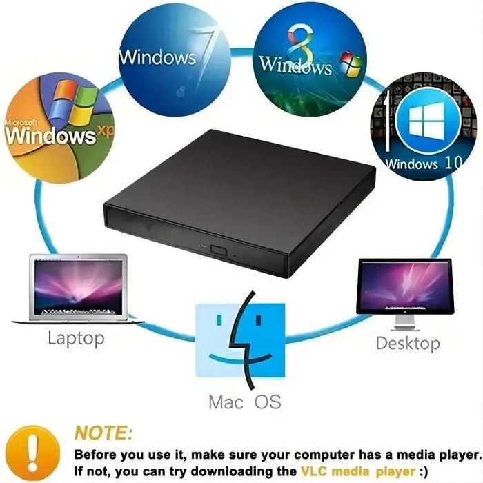 Unità CD DVD esterna, USB 2.0 Slim Protectable esterno CD-RW Drive DVD-ROM masterizzatore per laptop Desktop PCs