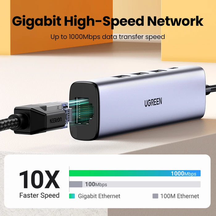 UGREEN USB Ethernet Adapter 1000/100Mbps USB3.0 HUB RJ45 Lan per PC portatile Xiaomi Mi Box Macbook Windows USB-C HUB scheda di rete