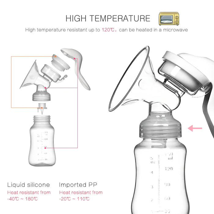 Tiralatte manuale tiralatte in Silicone latte per bambini accessori per l'allattamento al seno BPA Free Sucking Postpartum forniture accessori