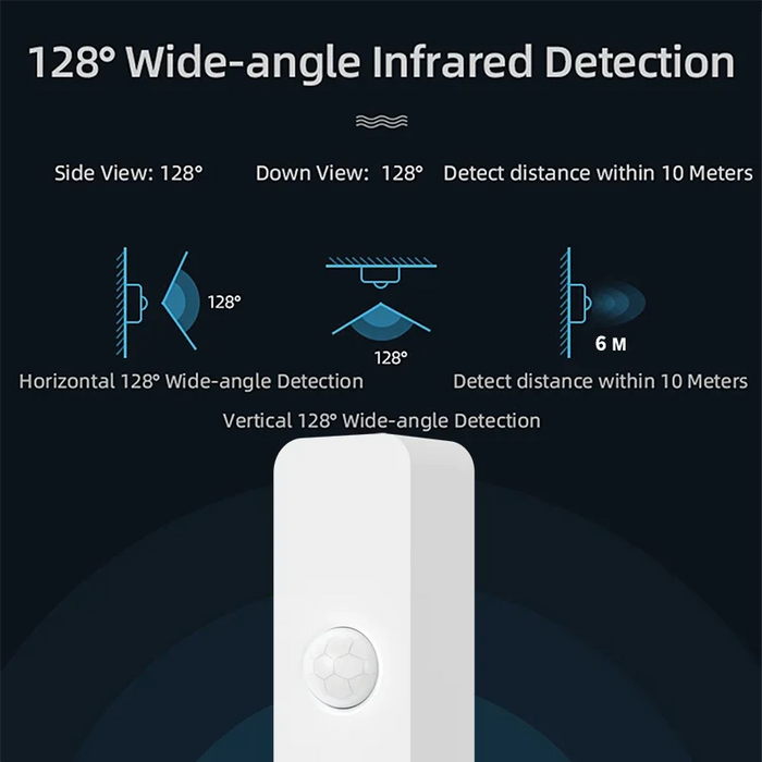 Tuya WiFi Zigbee PIR sensore di movimento Smart Home rilevatore a infrarossi per il corpo umano sicurezza Smart Life funziona con Alexa Google Home