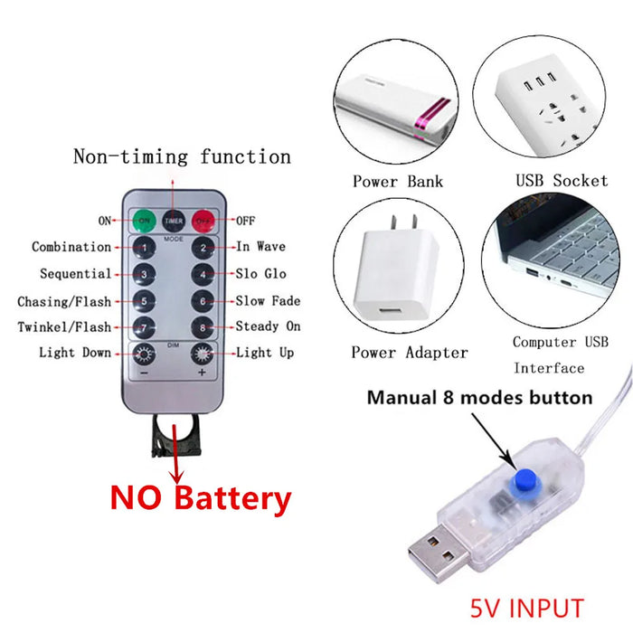 Navidad 2024 ornamenti LED tenda stringa luce decorazione USB ghirlanda lampada 8 modalità per la festa di natale a casa matrimonio di capodanno