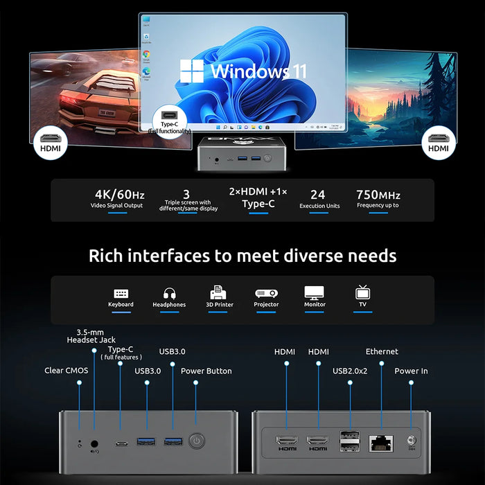 BMAX B4 Plus Mini PC Windows 11 PC Intel N100 16GB DDR4 512GB SSD 2 * HDMI 1 * Type-C supporta 4K @ 60Hz 750MHz Intel UHD Graphics