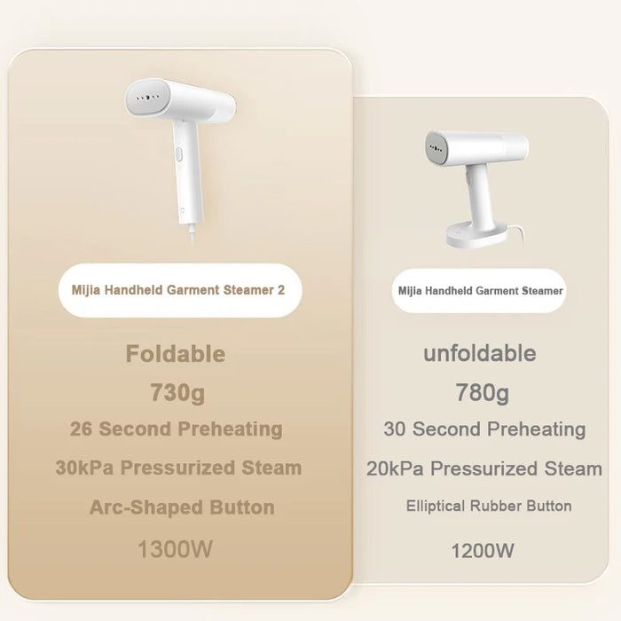 Originale XIAOMI MIJIA Handheld Garment Steamer Iron Steam Cleaner per panno Home Electric Hanging acaro Removal Steamer Garment 2