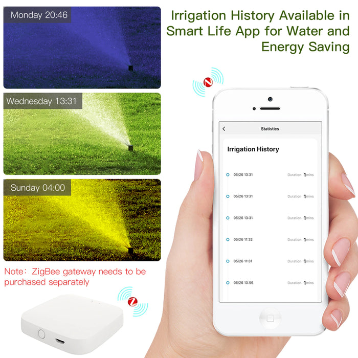 MOES ZigBee Smart Sprinkler Timer per l'acqua con 1 uscita filtro per il ritardo della pioggia Timer di irrigazione programmabile supporto Alexa Google Home