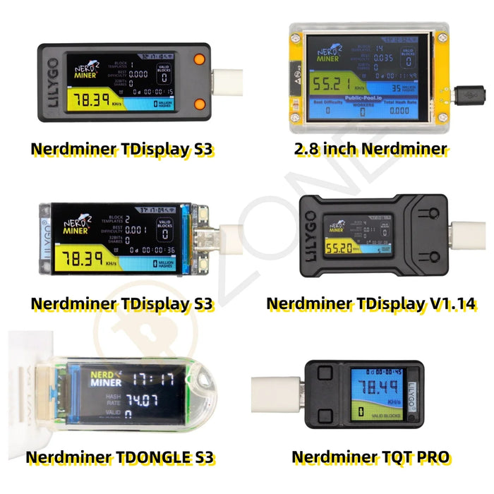 T Display S3 Bitcoin Solo lotteria Miner Nverdminer V2.0 78KH/s Hashrate aggiornato BTC Lotto Machine con Solo 1 watt