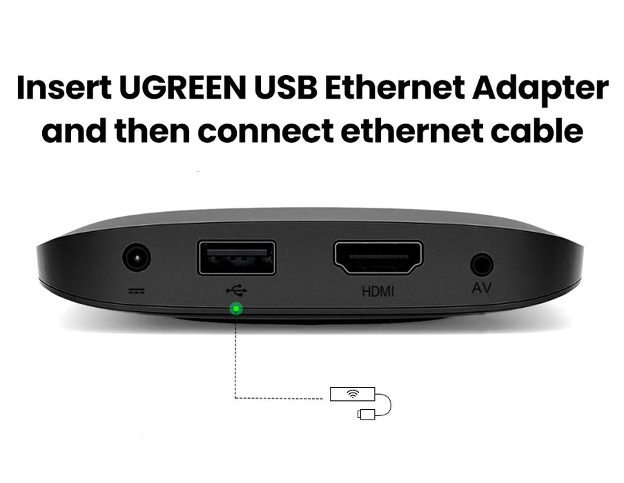 UGREEN USB Ethernet Adapter 1000/100Mbps USB3.0 HUB RJ45 Lan per PC portatile Xiaomi Mi Box Macbook Windows USB-C HUB scheda di rete