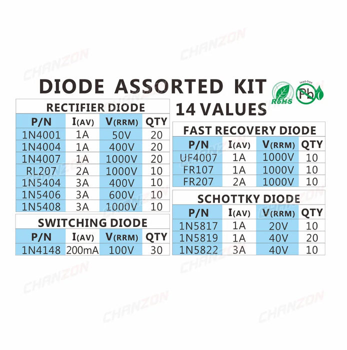 Kit assortito diodi Schottky a commutazione rapida da 14 valori 1N4001 1N4004 1N4007 1N5408 UF4007 FR207 1N5817 1N5819 1N5822 1N4148 RL207