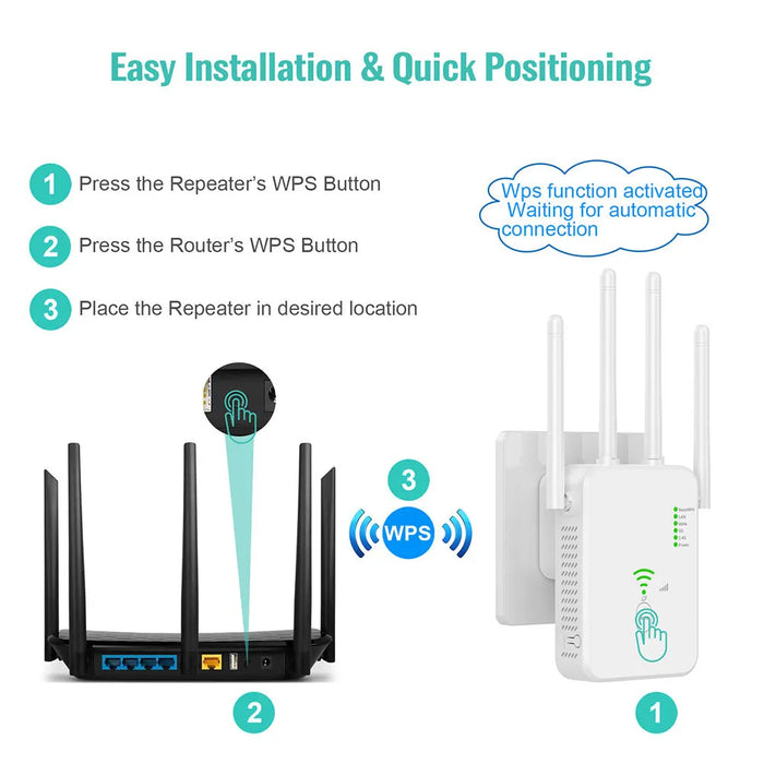 1200Mbps Wireless WiFi Repeater Wifi Signal Booster Dual-Band 2.4G 5G WiFi Extender 802.11ac Gigabit WiFi amplificatore WPS Router