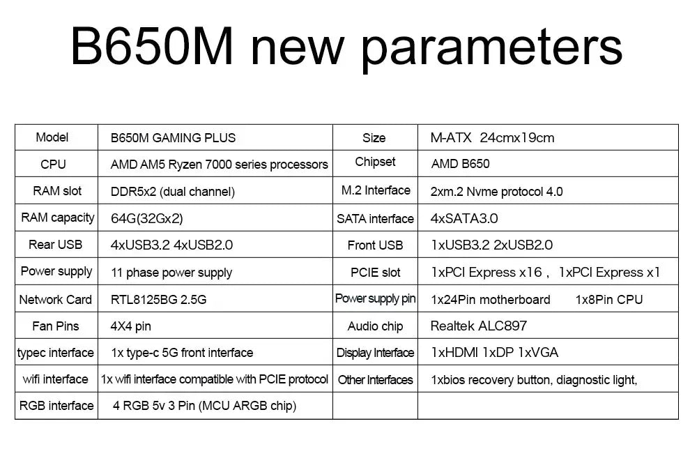 La scheda madre JGINYUE AM5 supporta processori CPU AMD Ryzen serie 7000 DDR5 memoria a doppio canale RAM M-ATX B650M GAMING PLUS