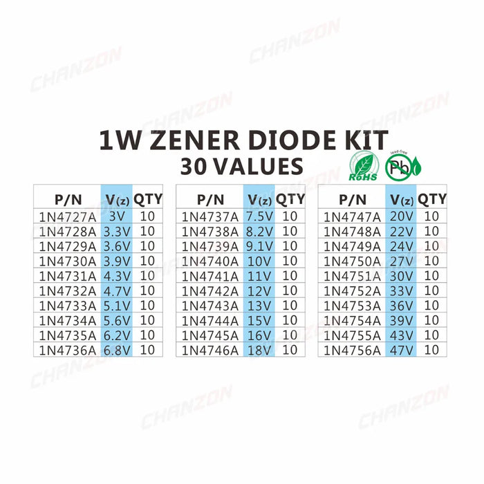 Kit assortito diodi Zener da 30 valori 1W 3V 3.3V 3.6V 5.1V 5.6V 7.5V 10V 12V 13V 15V 16V 18V 20V 22V 24V 30V 33V 47V Set di assortimento