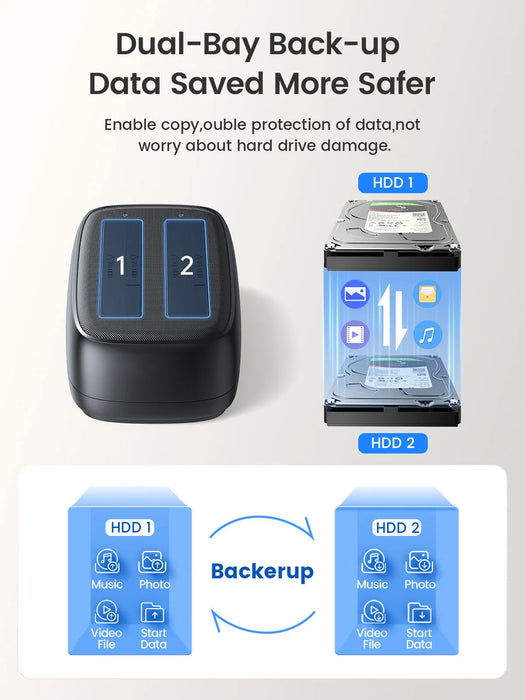 ORICO Dual-bay Hard Drive Station USB3.0 Docking Station HDD di tipo C da 5Gbps con adattatore di alimentazione 12V 3A per HDD/SSD da 2.5/3.5 pollici