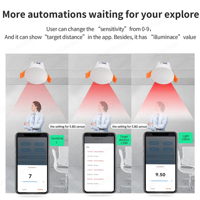 Smart Life Zigbee rilevatore di presenza umana Tuya Wifi MmWave Radar sensore di Montion Pir con rilevamento della luminanza per Smart Home